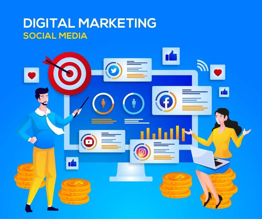 Social Media Marketing for Financial Services