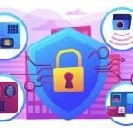The Rise of IoT and its Security Implications