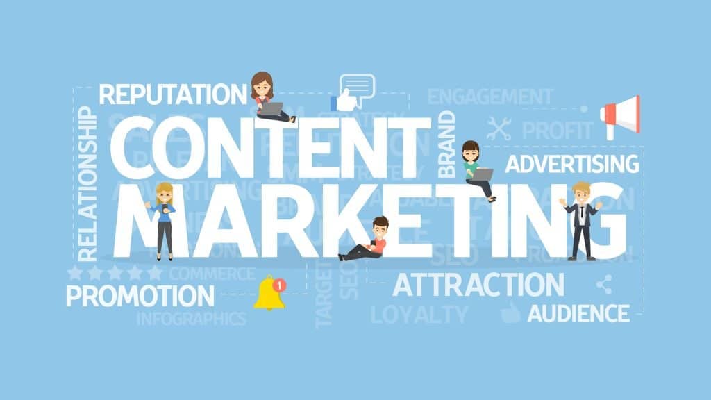 Content Marketing: Creating Engaging and Shareable Content