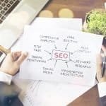 SEO Writing Tips for 2024