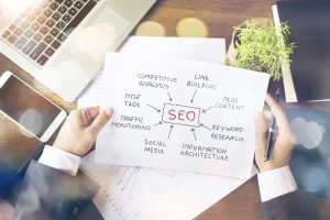Read more about the article SEO Writing Tips for 2024