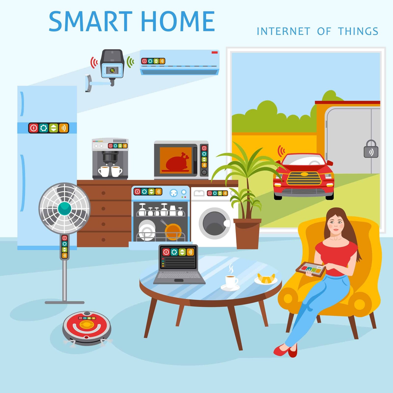 Read more about the article DIY Smart Home Projects for Tech Enthusiasts
