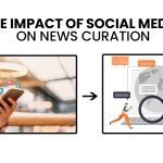 Social Media on News