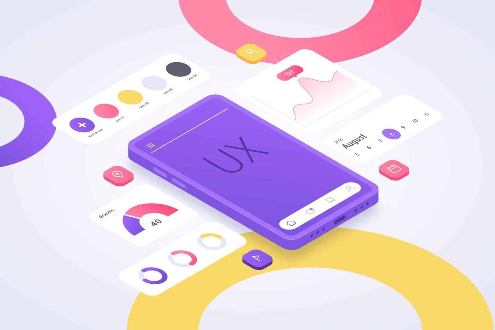 User Interface (UI) Design Trends for Apps
