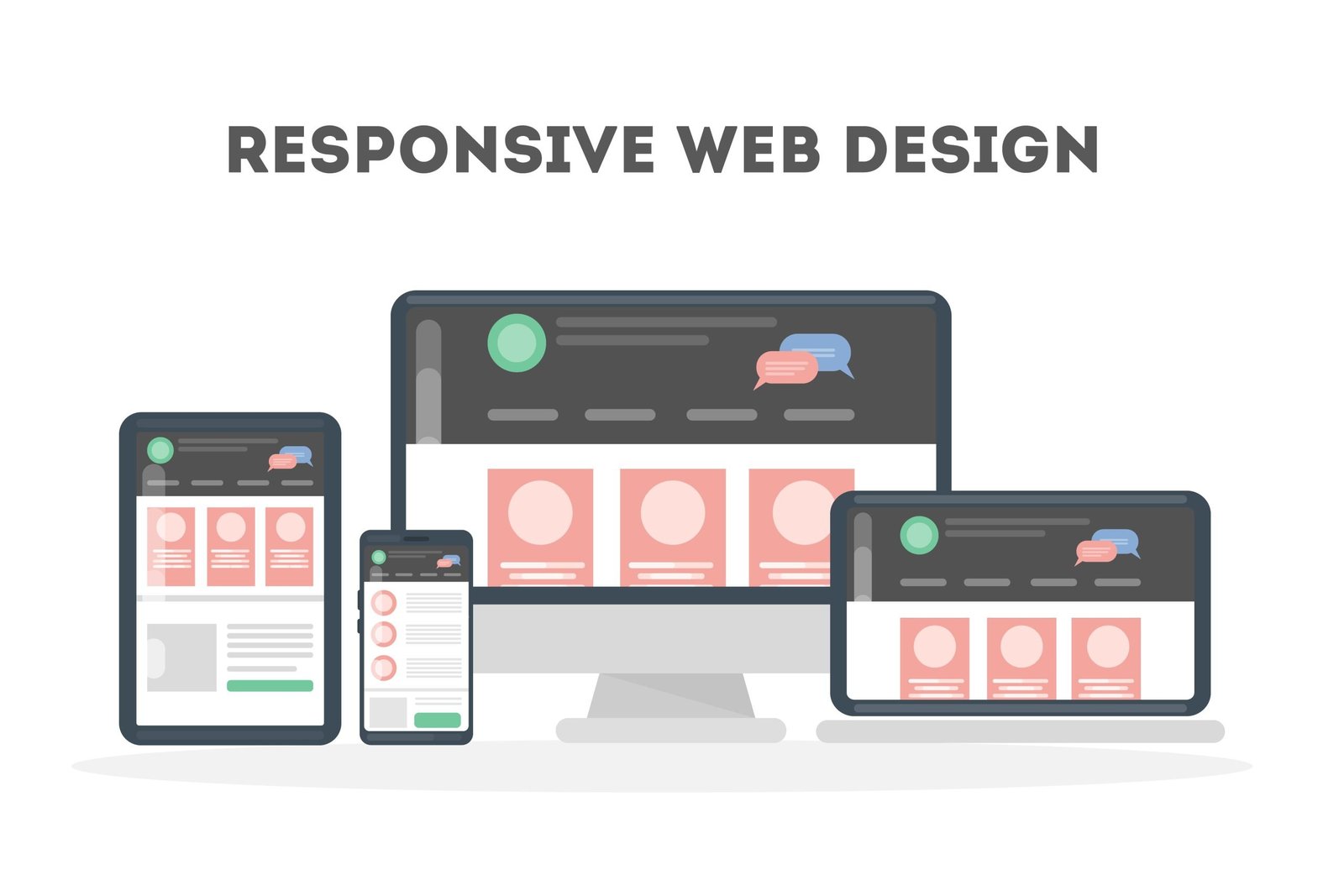 Trends in Responsive Web Design
