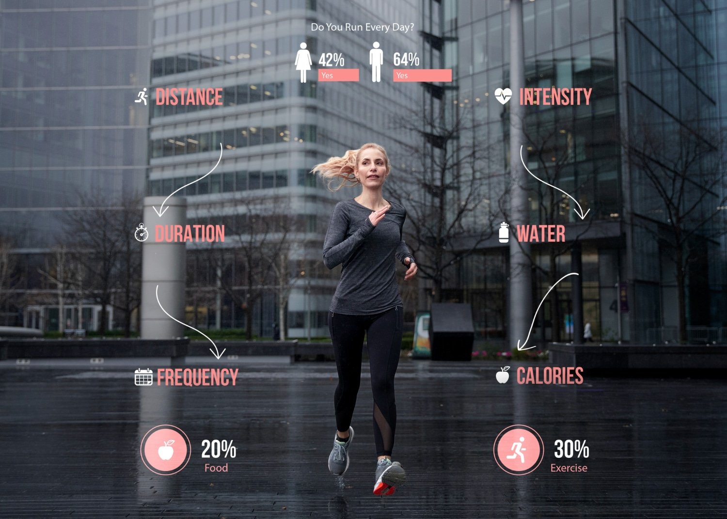 Read more about the article Elevating Your Workout: The Latest Innovations from Under Armour