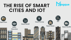 Read more about the article The Rise of Smart Cities and IoT