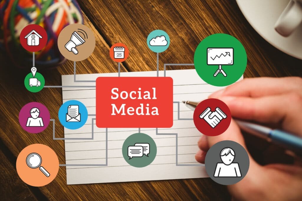 Path Social: Social Media