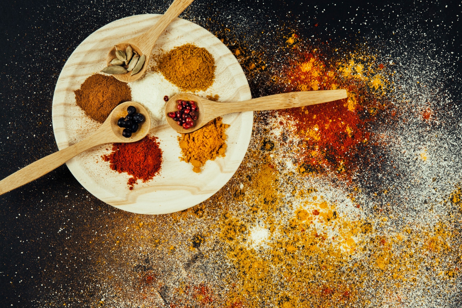 Explore Global Flavors with Curio Spice Co.: Unique Spice Blends for Cooking in 2024