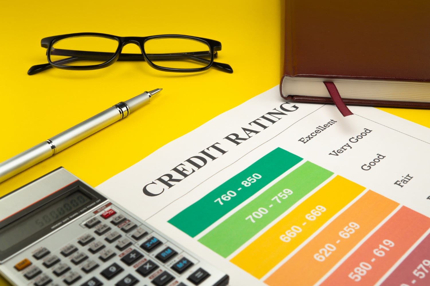 Read more about the article Master Your Finances With FICO: Credit Scores And Financial Tools In 2024