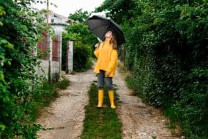 Read more about the article Brave the Rain with Hunter Boots: Waterproof Footwear for Wet Weather in 2024